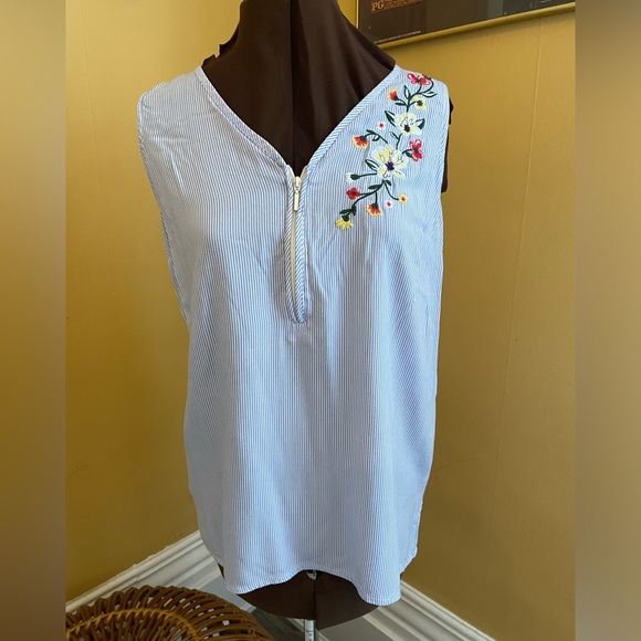 Tyme Maternity Sleeveless Tank ( Small ) - Picture 5 of 5